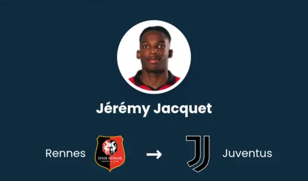 De Innovatieve Impact van Jeremy Jacquet