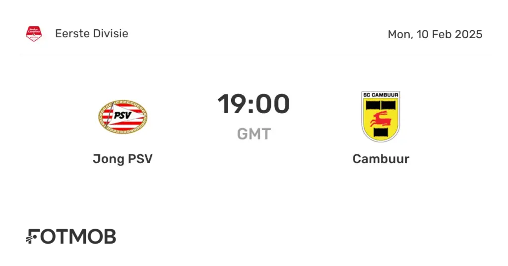 Jong PSV Tegen Cambuur: Een Spannende Clash