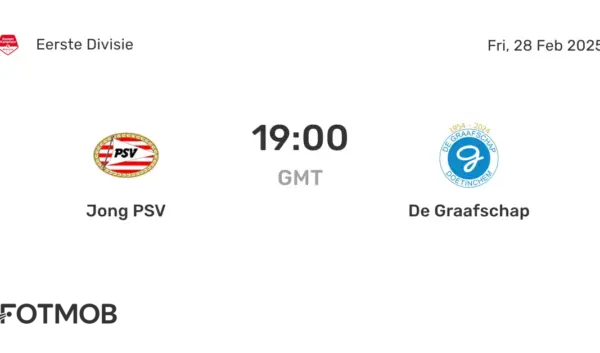 Jong PSV tegen De Graafschap: Een Spannende Wedstrijd