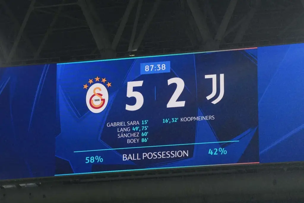 Juventus staat voor zware uitdaging tegen Galatasaray in Champions League