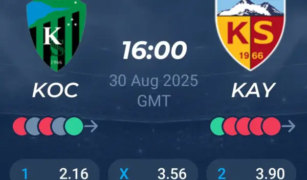 De Belangrijke Wedstrijd tussen Kayserispor en Kocaelispor