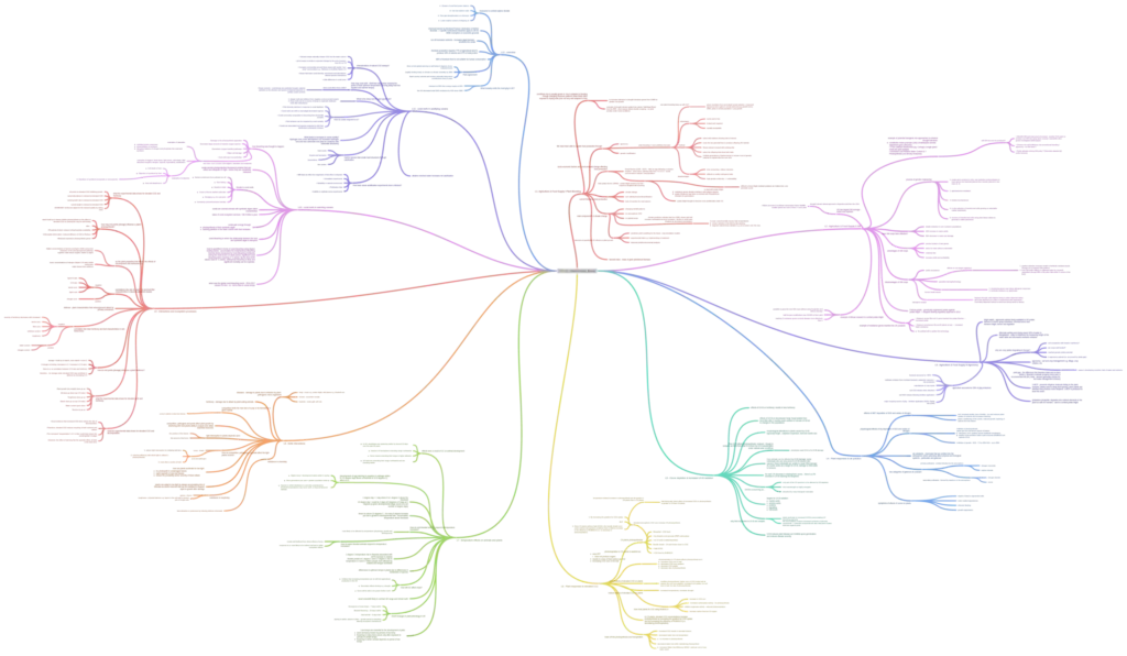Lec en de Toekomst van Onderwijs en Technologie