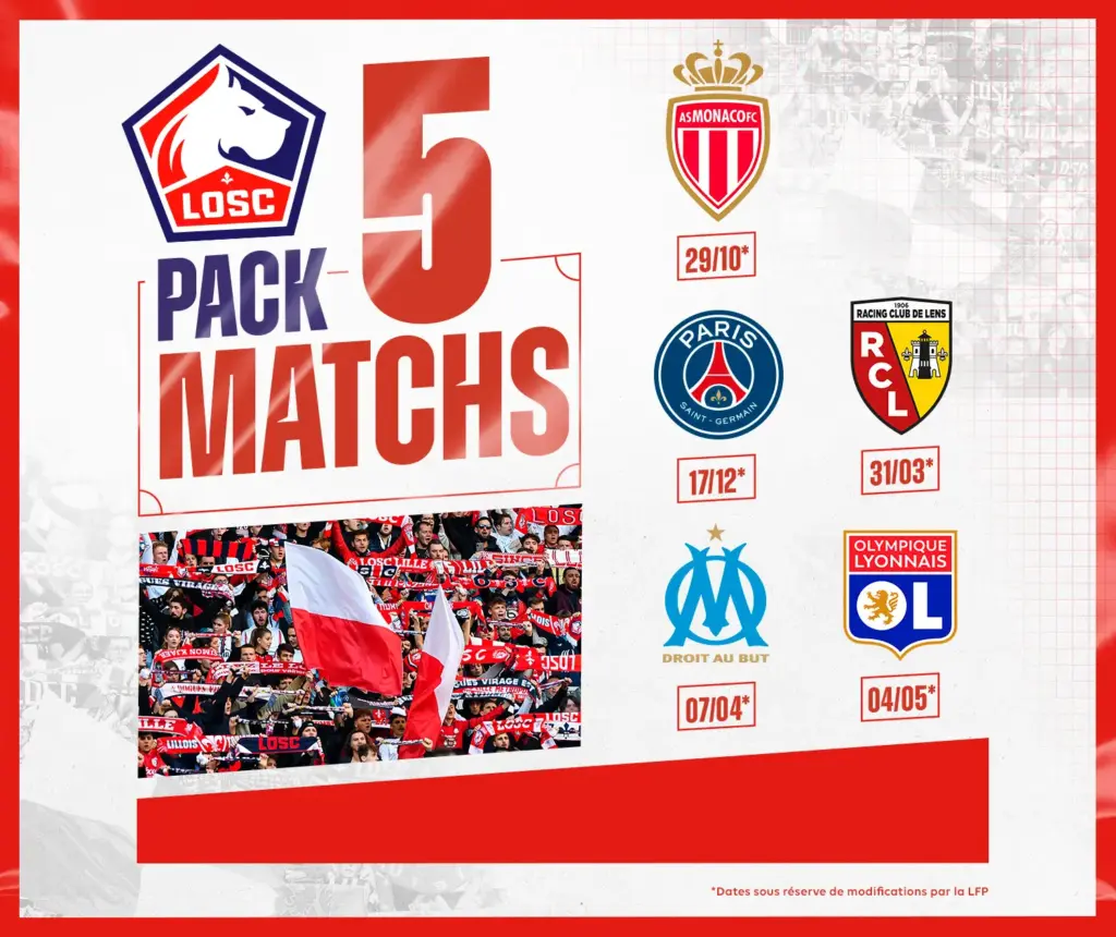 De Rivaliteit tussen Lyon en LOSC in de Ligue 1