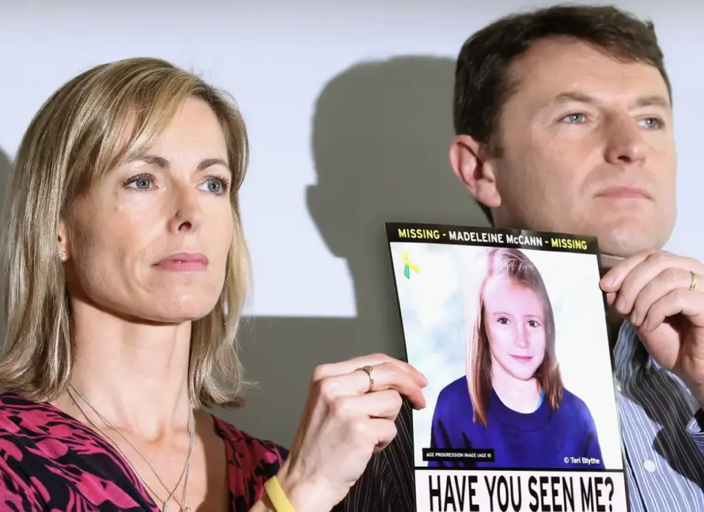 De Verdwijning van Madeleine McCann: Een Chronologie van Gebeurtenissen