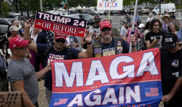 De MAGA Ideologie en haar Invloed op de Politiek