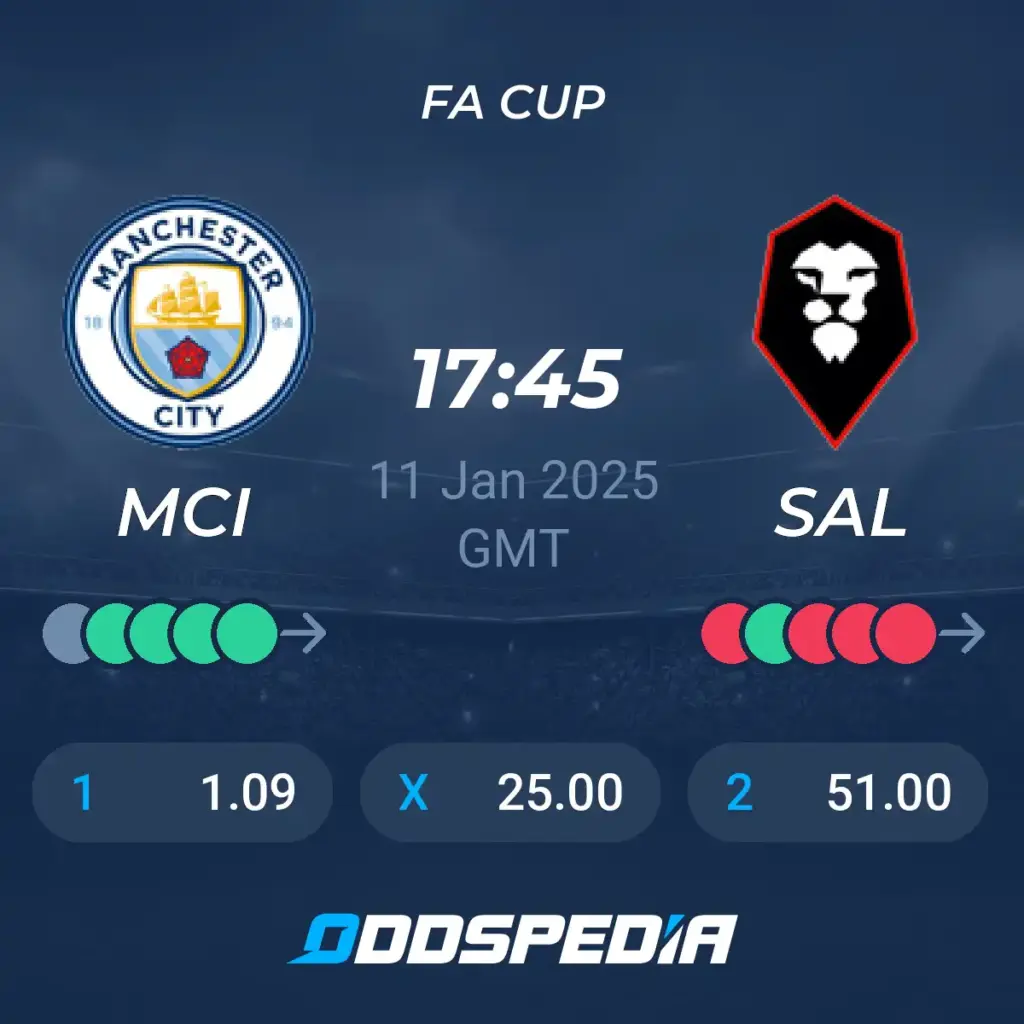 De Groei van Manchester City en Salford in het Voetbal