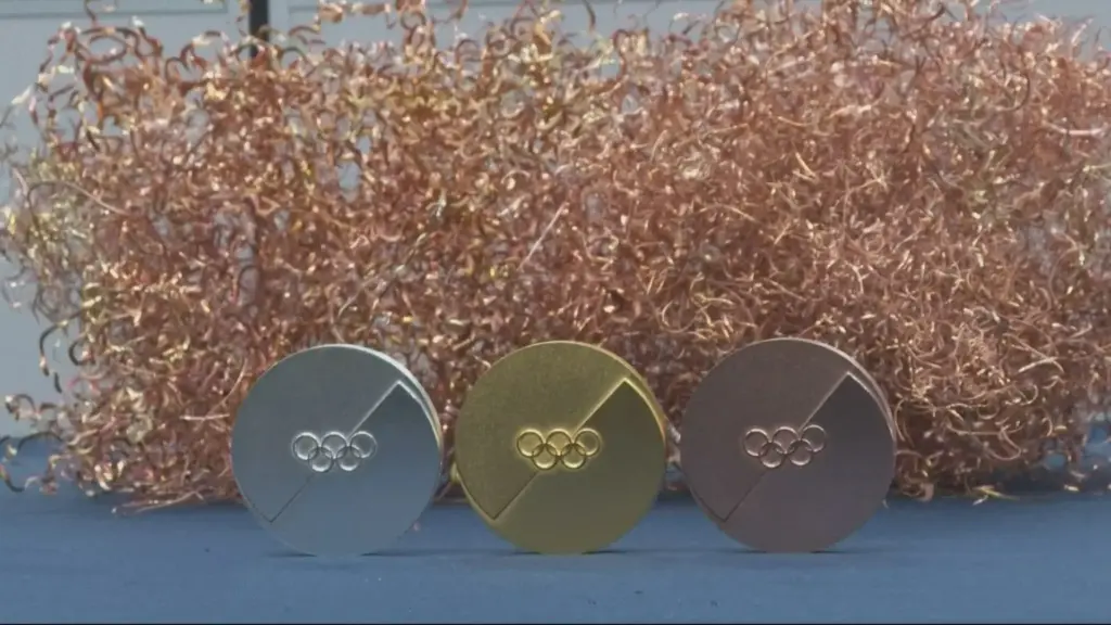 Verwachte Medailles bij de Olympische Spelen 2026