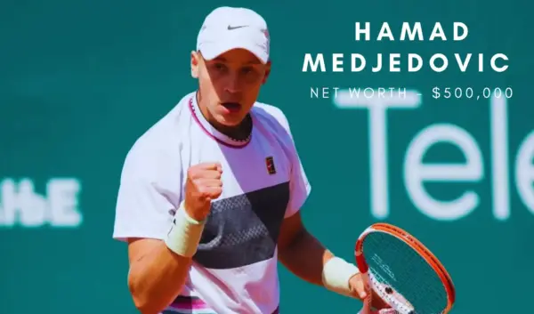 De Opkomst van Medjedovic in de Sportwereld