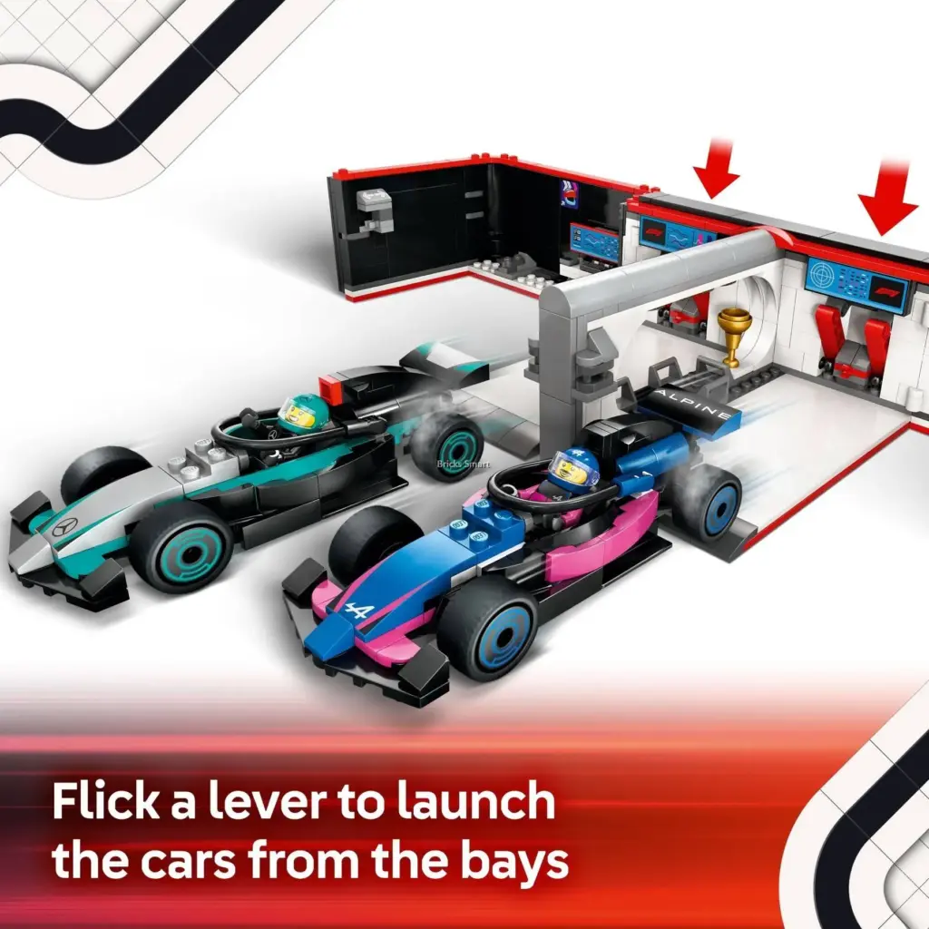 De Dominantie van Mercedes F1 in de Formule 1