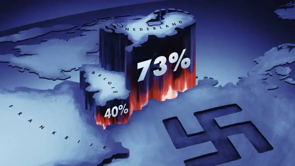 De Rol van NPO in de Nederlandse Media