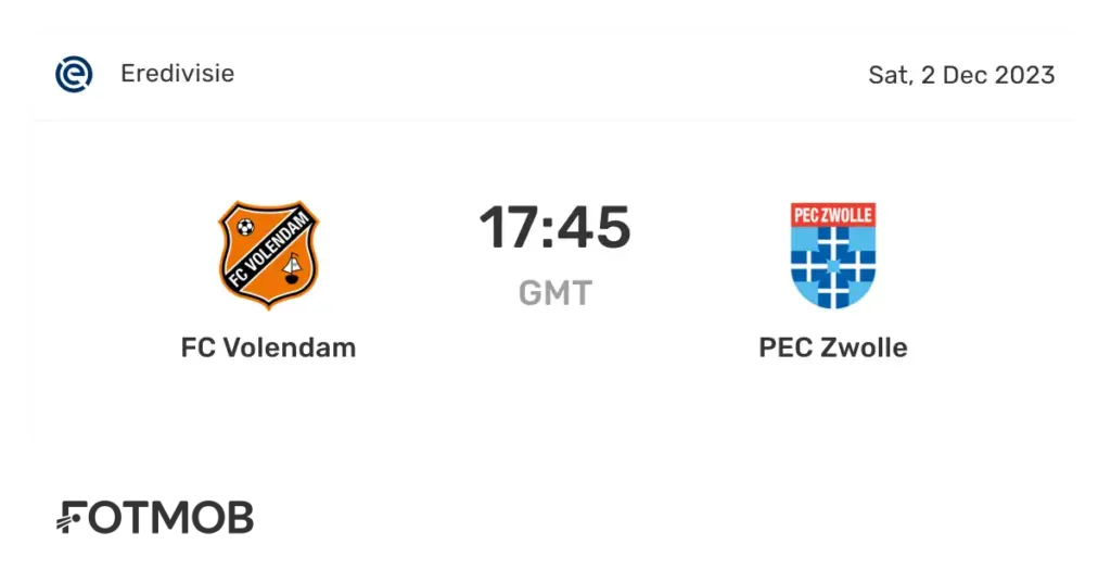 PEC – Volendam: Analyse van de Wedstrijd en Impact