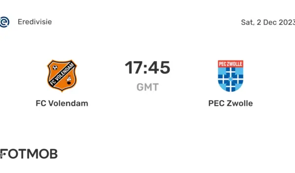 PEC – Volendam: Analyse van de Wedstrijd en Impact