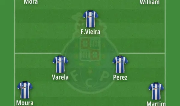 Porto FC: De Glorieuze Geschiedenis van de Club