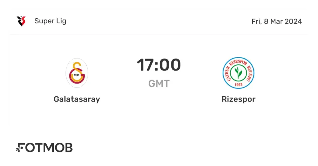 Rizespor vs Galatasaray: Een Spannende Ontmoeting