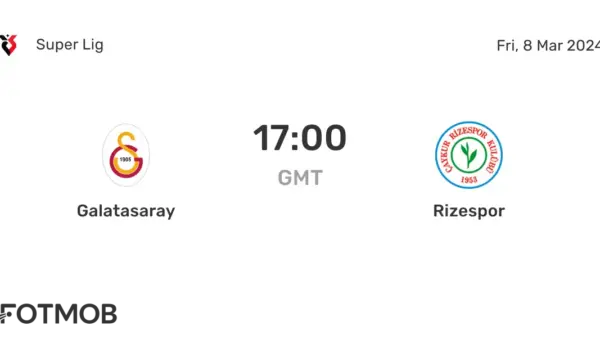 Rizespor vs Galatasaray: Een Spannende Ontmoeting