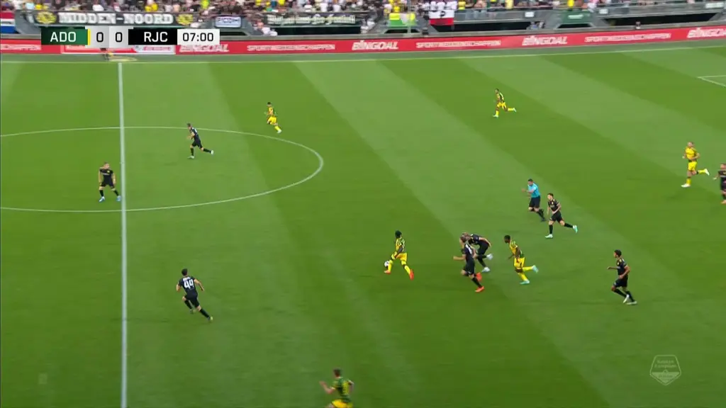 Roda ADO: Prestaties en Vooruitzichten voor het Seizoen