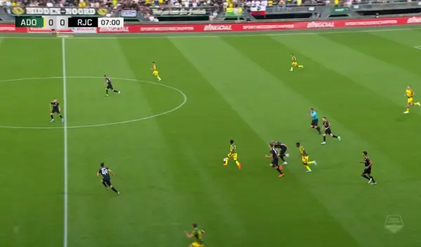 Roda ADO: Prestaties en Vooruitzichten voor het Seizoen