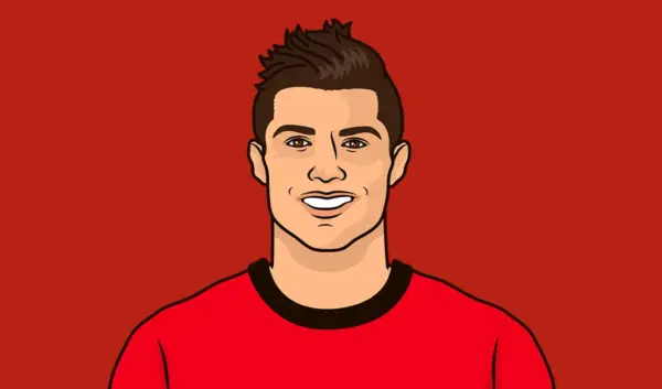 Ronaldo: Van Legende Tot Huidige Prestaties
