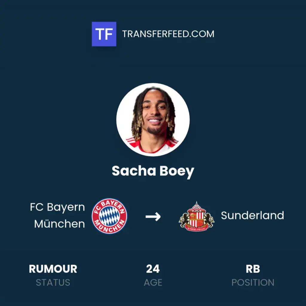 Sacha Boey: Een Blik op zijn Carrière en Toekomst