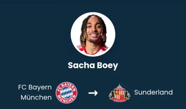 Sacha Boey: Een Blik op zijn Carrière en Toekomst