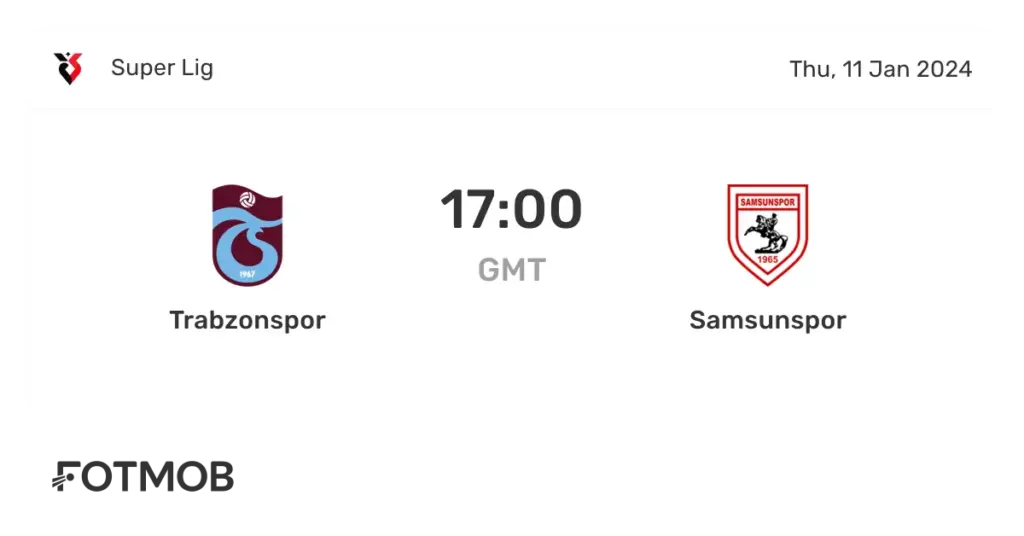 Samsunspor en Trabzonspor: Een Historische Rivaliteit