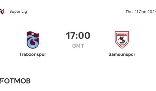 Samsunspor en Trabzonspor: Een Historische Rivaliteit