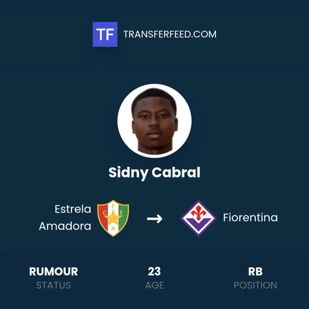Sidny Lopes Cabral: Een Pionier in Duurzame Energie