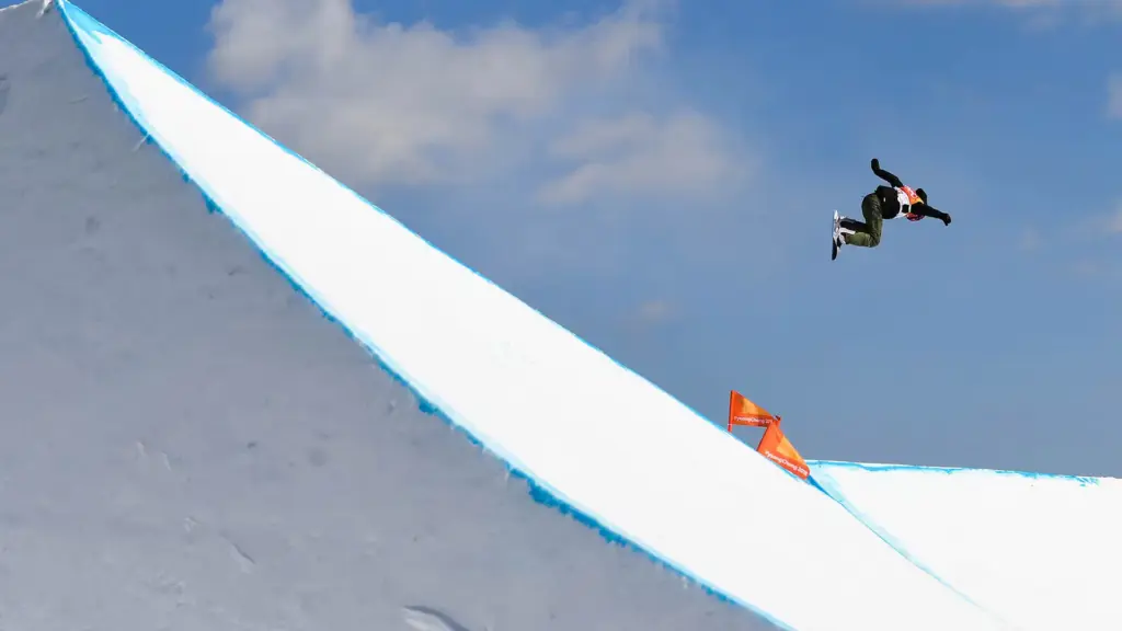 De Wereld van Slopestyle Snowboarding: Een Groeiende Trend