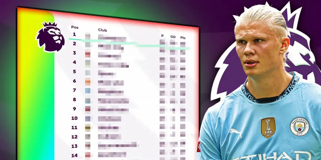 Stand Premier League: Seizoen 2023-2024 in Beeld