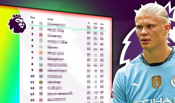 De Laatste Stand van de Premier League: Wat U Moet Weten
