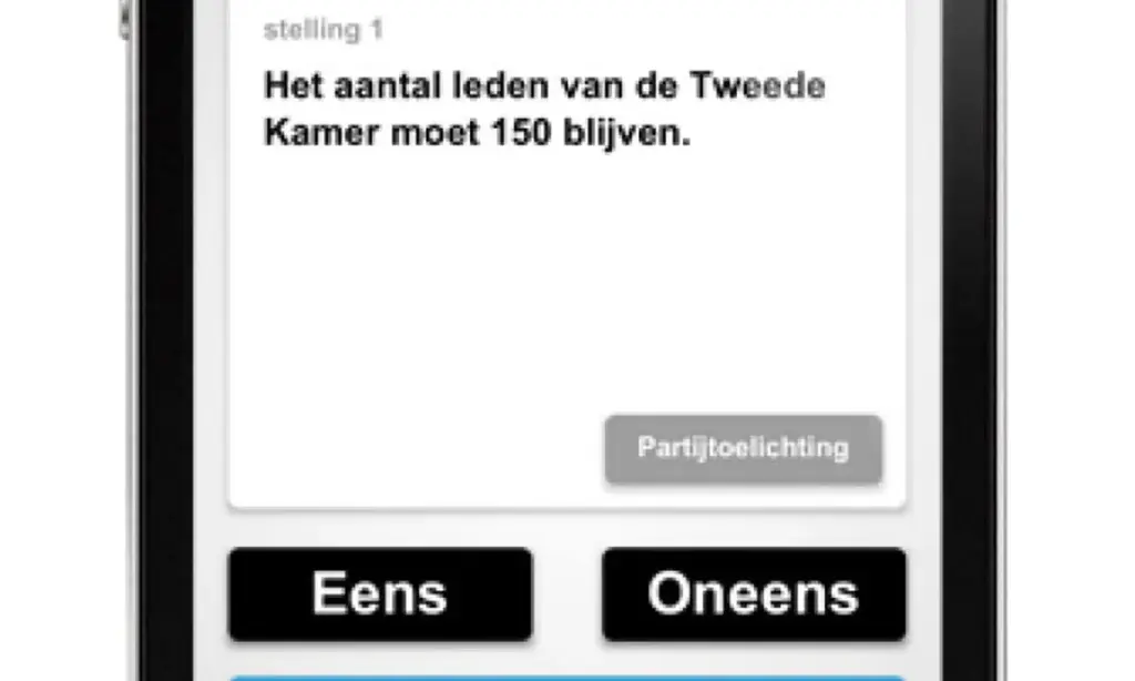 Wat is de Stemwijzer en Hoe Helpt het Kiezers?