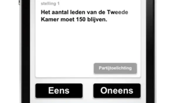 Wat is de Stemwijzer en Hoe Helpt het Kiezers?
