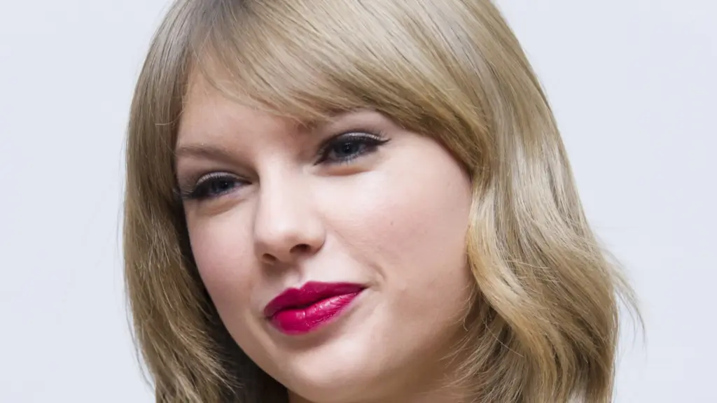 Taylor Swift: Een Muzikale Fenomeen