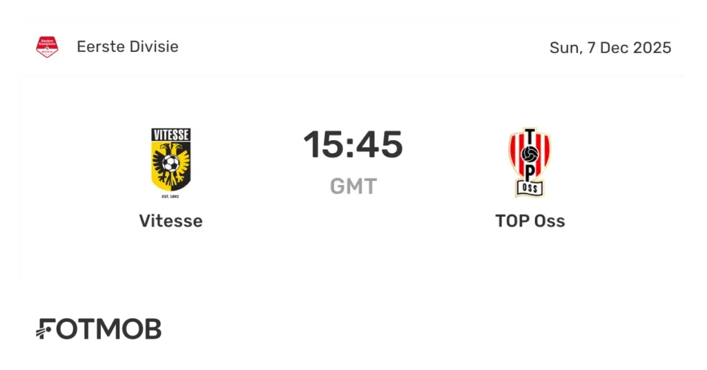Top OSS – Vitesse: De Impact op de Sportwereld