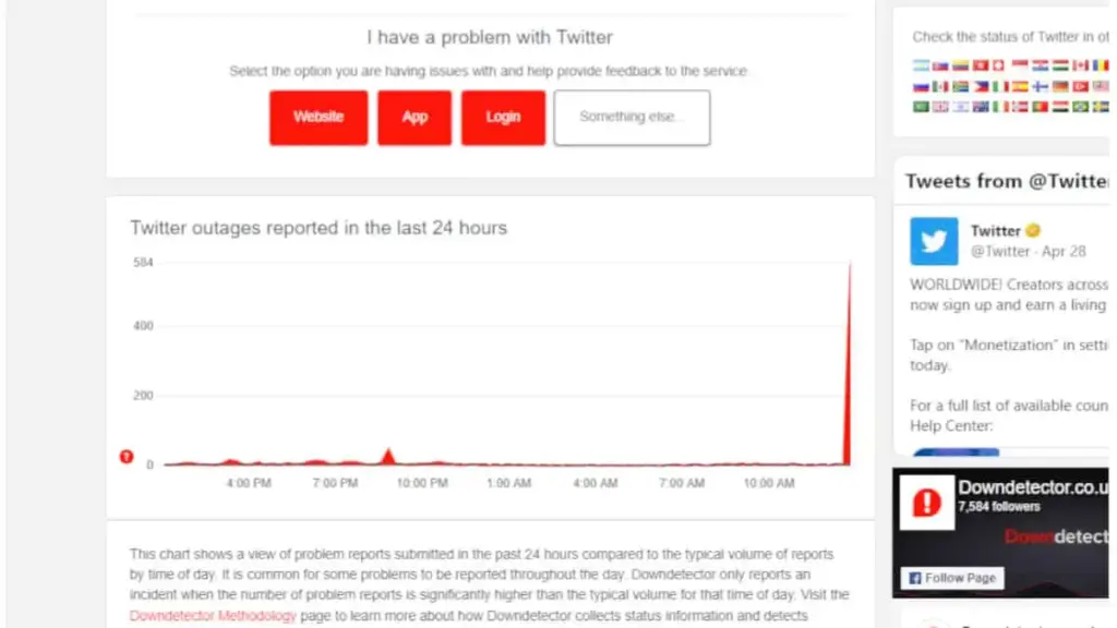 Twitter Down: Wat Gebeurt er en Wat Betekent Dit?