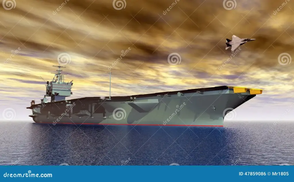 De Rol en Betekenis van Vliegdekschepen in de Moderne Marine