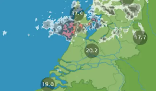 Het Belang van het Weerbericht in Nederland