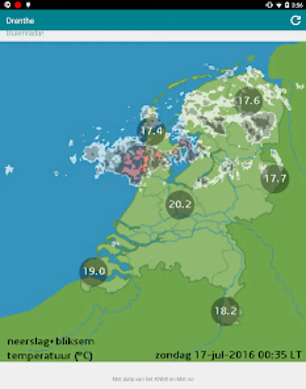 Het Belang van het Weerbericht in Nederland
