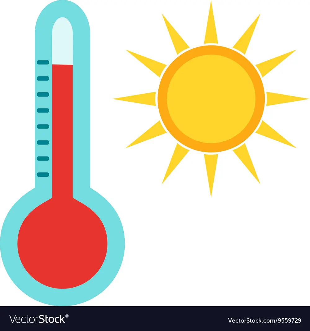Actuele Weersverwachting en Haar Impact op Onze Dagelijkse Leven