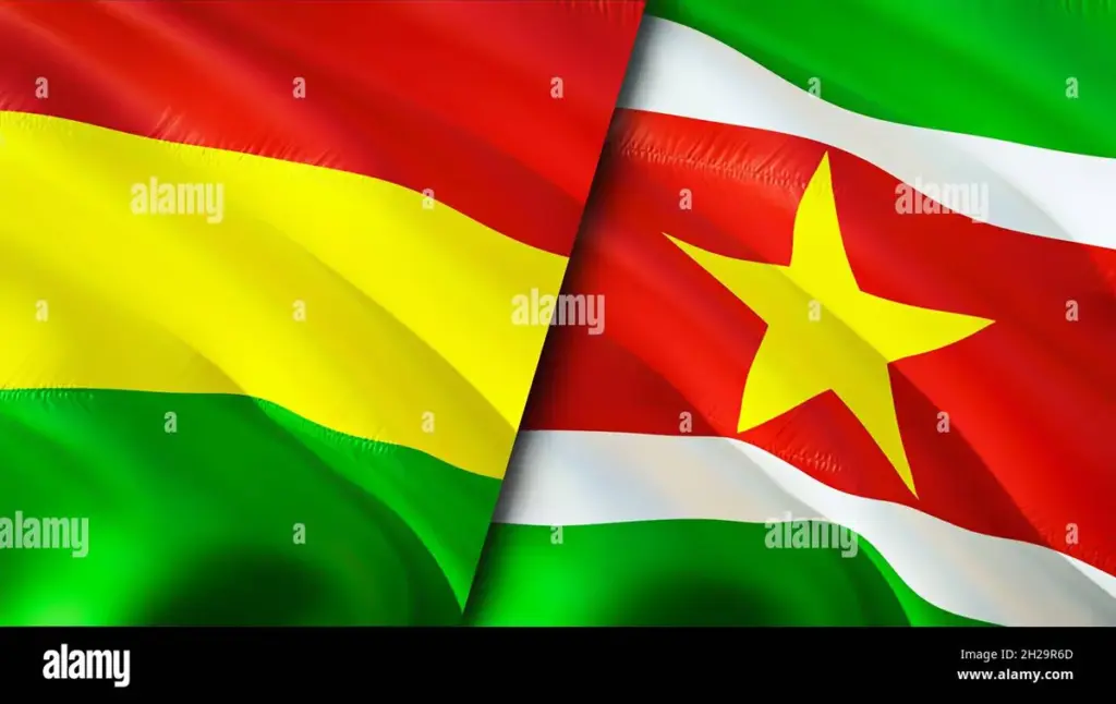 Bolivia suriname: Bolivia verslaat Suriname in cruciale WK-kwalificatiewedstrijd