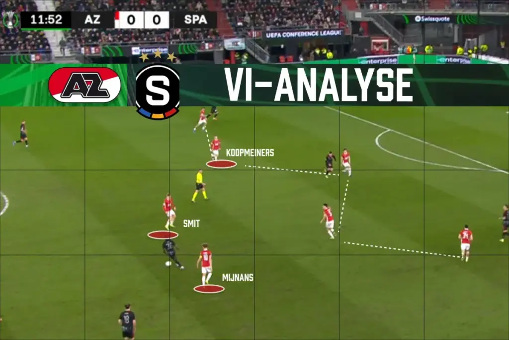 Brian Priske: Van Feyenoord naar Sparta Praag