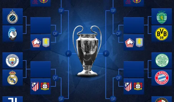 champions league wedstrijden — NL news
