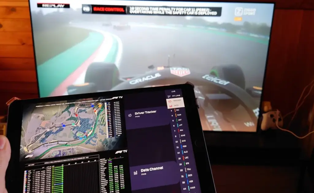 F1tv: De Evolutie van F1 TV Premium en F1 TV Pro