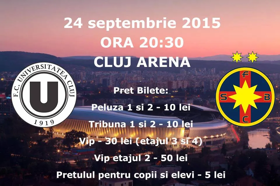 Fcsb – „u” cluj