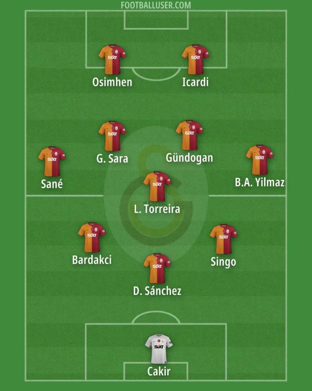 Galatasaray wedstrijden: Liverpool verliest in Istanbul
