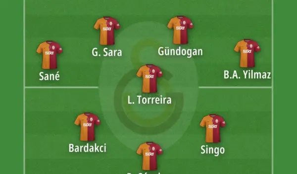 galatasaray wedstrijden — NL news
