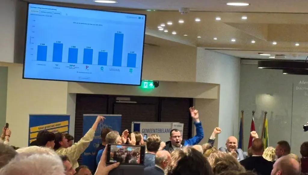 Gemeentebelang Harderwijk wint groot in de gemeenteraadsverkiezingen