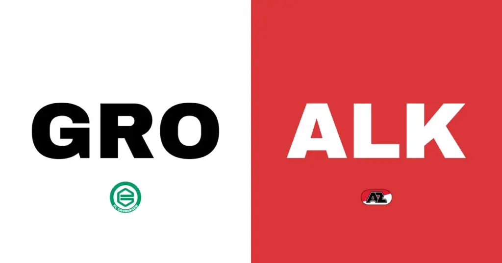 Groningen – az: FC : Groningen wint overtuigend met 3-0