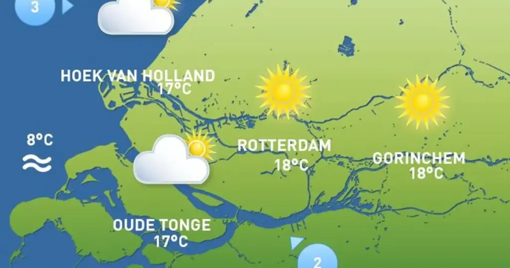 Het weer in Nederland: een afwisseling van zon en wolken
