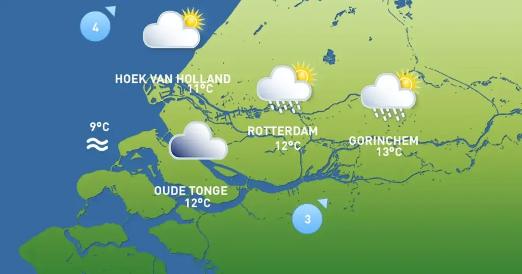 Het weer: Vooruitzichten voor de komende dagen